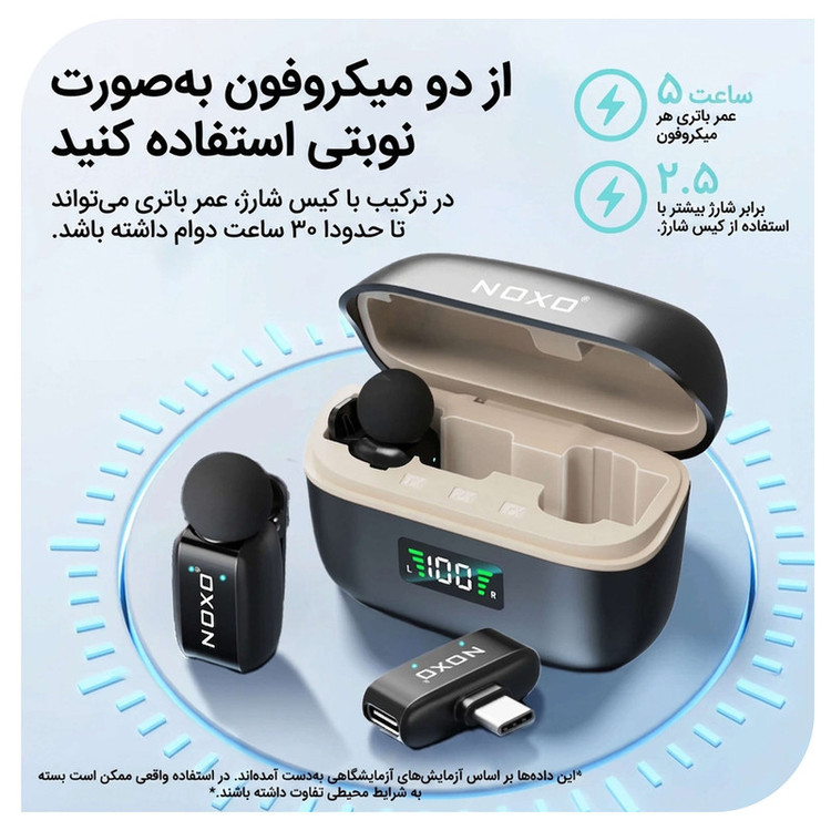 میکروفن بیسیم دوگانه نوکسو مدل MC-N1 با درگاه اتصال USB-C