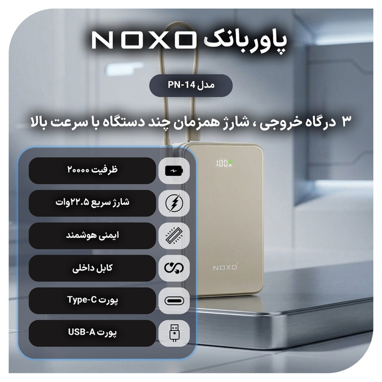 پاوربانک 22.5 وات نوکسو مدل PN‑13 ظرفیت 20000 میلیآمپرساعت
